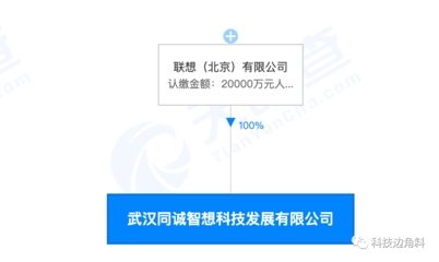 聯(lián)想成立武漢同誠(chéng)智想科技公司，聚焦非居住房地產(chǎn)租賃領(lǐng)域
